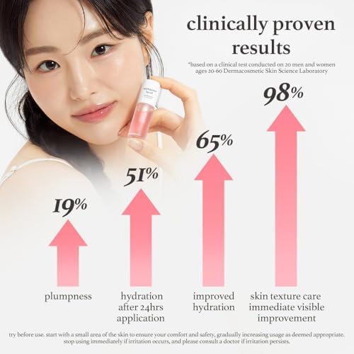 NOONI Korean Lip Oil - Applepeony | Long-Lasting, Moisturizing, Plumping, Revitalizing for Dry Lips, Waterproof, No Peel Off, Hydrating, Nourishing Crystal Clear, Stocking Stuffers 0.12 FL Oz