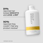PHILIP KINGSLEY | Body Building Weightless Shampoo | Volumizing Shampoo for Fine, Limp, Flat, Flyaway Hair | Hydrates, Thickens, Lifts and Adds Volume and Shine | 16.9oz