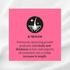 Kerotin Hair Growth Supplement for Longer, Stronger Hair - Enriched with Biotin, Folic Acid, Saw Palmetto to Promote Thick, Healthy Hair Growth (3 Months)