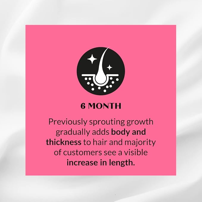 Kerotin Hair Growth Supplement for Longer, Stronger Hair - Enriched with Biotin, Folic Acid, Saw Palmetto to Promote Thick, Healthy Hair Growth (3 Months)