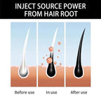 Hair Dye Color Shampoo (7 Colors Available to Choose) 500mL each (BLACK, 500mL)