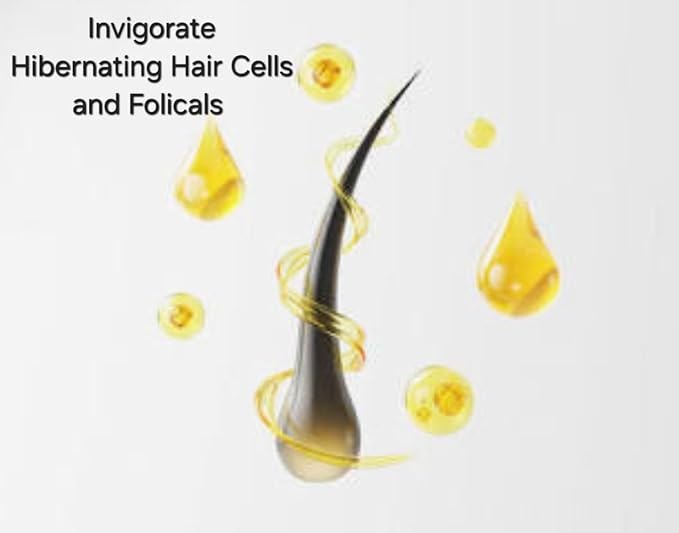 Hair Growth for Men and Women-27 All Natural Proven Ingredients Awaken Hibernating Cells/Roots-Stimulates and Nourishes the Scalp, Slows Loss and Gives You Fuller, Thicker Hair