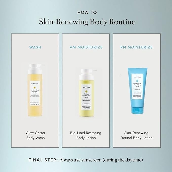 Naturium Skin-Renewing Retinol Body Lotion, Advanced Firming Anti-Aging Skin Care, with Encapsulated Retinol & Shea Butter, 8 oz