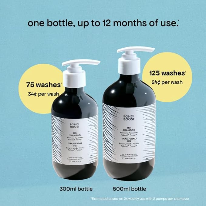 BondiBoost HG Anti-Thinning Shampoo Conditioner Set [10.14 fl oz each], Clinically Tested to Promote Fuller + Thicker-Looking Hair for Women & Men, Procapil, Redensyl & Rosemary Formula, Sulfate-Free