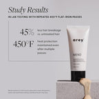 Arey Mend Heat Protectant Leave-In Conditioner | Detangles, Rehydrates, Strengthens and Protects Hair up to 450°F | Vegan, Cruelty-Free & Gluten-Free (2 Fl Oz)