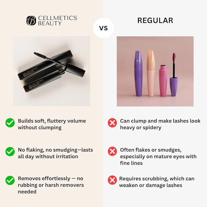 Cellmetics Mascara for Older Women 60 Plus, Volumizing & Lengthening Tubing Mascara with Lash Growth Effect, Hypoallergenic, Smudge-Free and Gentle for Sensitive Eyes (Brown)
