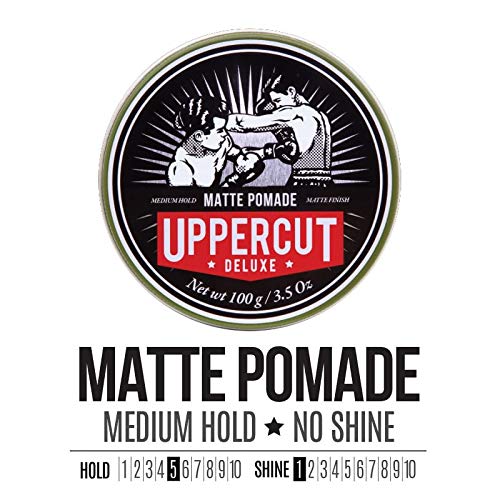 Uppercut Deluxe Matte Hair Pomade, 3.5 Ounces