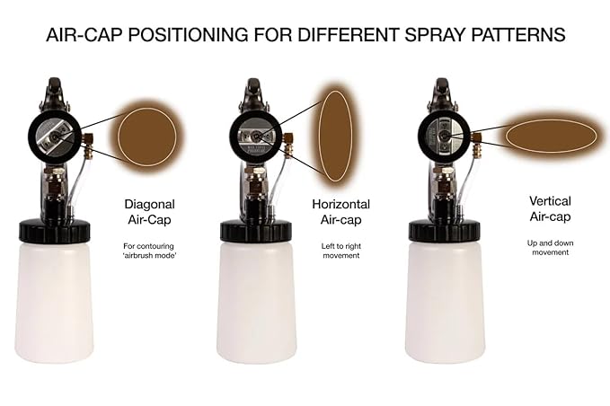 MaxiMist Elite Evo Pro Professional Sunless Spray Tan Machine with Brown Tent