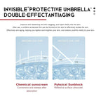 2PCS Bio Sun Stick SPF50 ， Refreshing Non Greasy，Unisex Beach Defense Water-Resistant Sunscreen Stick， Easy to Apply