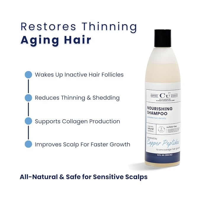 Copper Chemist Hair Growth Shampoo For Men & Women - Copper Peptides For Hair Loss & Thinning - Dr. Developed, Natural, Sulfate Free, Color Safe Regrowth Scalp Treatment - Beauty & Personal Care