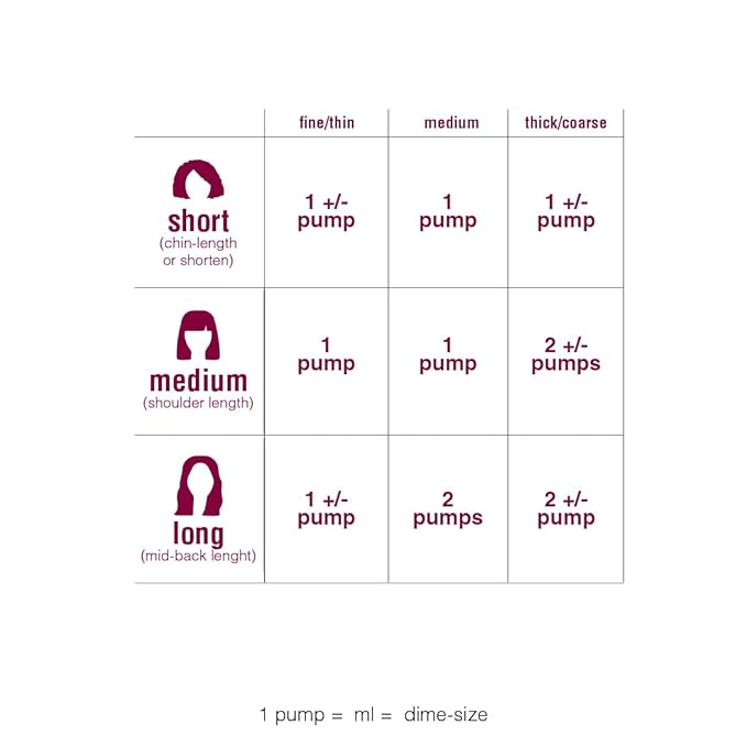 Bellahair |Revive, Strengthen & Shine with Our Luxurious Natural Hair Oil – Powered by Amaranth Oil for Hair Growth, Frizz Ease, Split End Repair, and Deep Hair Care Hydration