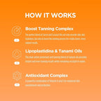 Carroten Gold Shimmer Tanning Gel | Browning Indoor/Outdoor Tan Accelerator | Non-Greasy, Water-Resistant with Carrot & Coconut Oil | Vitamin A & E For Moisture & Hydration | Made in Greece | 5 Fl Oz