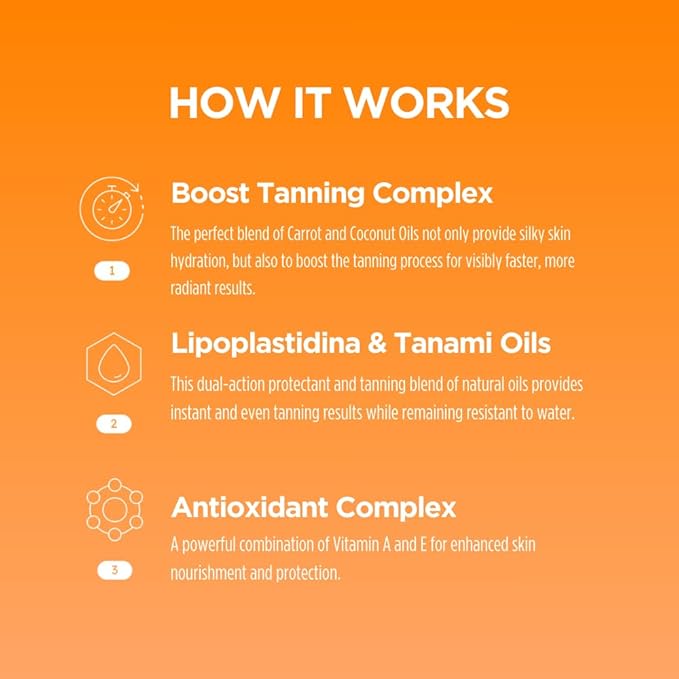 Carroten Gold Shimmer Tanning Gel | Browning Indoor/Outdoor Tan Accelerator | Non-Greasy, Water-Resistant with Carrot & Coconut Oil | Vitamin A & E For Moisture & Hydration | Made in Greece | 5 Fl Oz