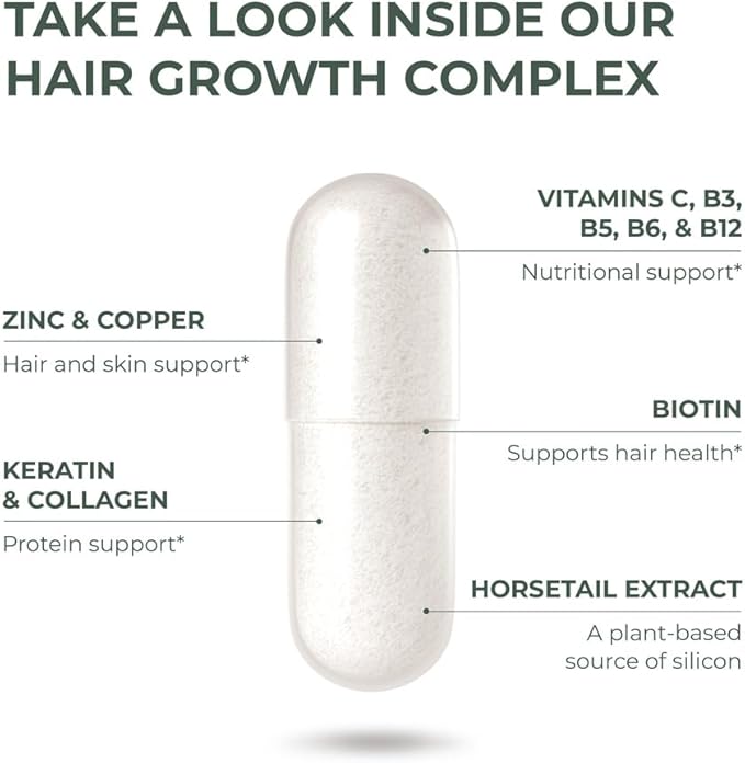 Primal Harvest Hair Growth Vitamins, Hair Growth for Women & Men - 60 Hair Growth Pills, Natural Hair Thickening Products for w/Biotin & Zinc - Hair Supplement, Regrowth Hair Vitamins