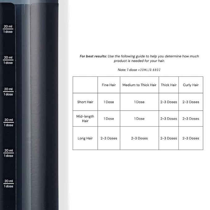 L'ANGE HAIR Hydro Therapy 7 Second Instant Repair Treatment | Lamellar Technology | Hydrates | Detangles | Smooths Strands | Reduces Frizz | Paraben-Free | Safe for Color-Treated Hair