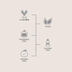 SHANI DARDEN Intensive Eye Renewal Cream, Hydrating Under Eye Cream for Dark Circles, Fine Lines, Wrinkles & Crows Feet with Niacinamide, Shea Butter & Ceramide, Crease-Free & Makeup-Ready, 0.50 fl oz