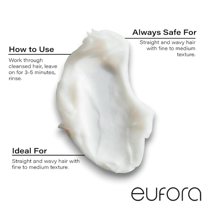 Eufora Moisture Solution Nourishing Conditioner 36 Fl.Oz