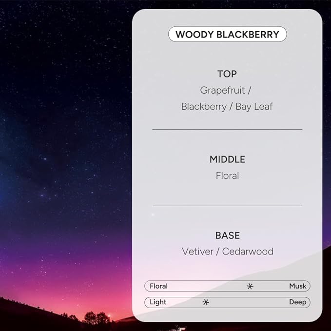 Korean Body Wash with Hyaluronic Acid & Aloe – Hydrating Moisturizing Cleanser for All Skin – Infused with Natural Extracts – Paraben & Silicone-Free – Woody Blackberry, 500ml / 16.9 fl oz