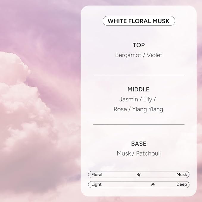 Perfumed Hair Mist for Women – Castor Oil for Shine & Long-Lasting Scent, Clean Hair Perfume & Body Mist – Botanical Waters & 17 Amino Acids, Sulfate, Paraben, Silicone-Free – White Floral Musk, 125ml