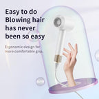 Low Noise Hair Dryer - 110000RPM Brushless High Speed 1600W Blow Dryer for Fast Drying, 200 Million Negative Ions Thermo-Control for Smooth Frizz-Free Hair for Travel & Home Use (White)