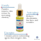 PF Reparative Eye Serum - Vegan Formula with 8 different Peptides, Plant Extracts & No Fillers, Paraben, or Silicone! Eye Cream for Puffiness and Bags Under Eyes - Under Eye Serum