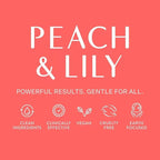 Peach & Lily - Glass Skin Discovery Kit (4 Products) - 1 Cleanser, 1 Essence, 1 Serum & 1 Cream - Skin Care Set - Acne Routine - Travel Essentials - Self Care - Vegan & Cruelty Free - Korean Beauty