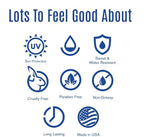 Dermatone Sport Sunscreen Lotion SPF 30 | Water/Sweat Resistant (80 min) | Oxybenzone and Octinoxate Free Sunscreen for Body and Face | Moisturizing | Spectrum UVA/UVB Protection SPF Lotion | 3oz