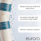 Eufora Moisture Solution Nourishing Conditioner 36 Fl.Oz