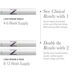 NULASTIN Follicle Fortifying Lash Serum - Clinically Tested Eyelash Enhancing Serum - Nourishes & Repairs to Promote Longer-Looking Lashes - Enriched with Hair-Strengthening Ingredients (0.1 Fl Oz)