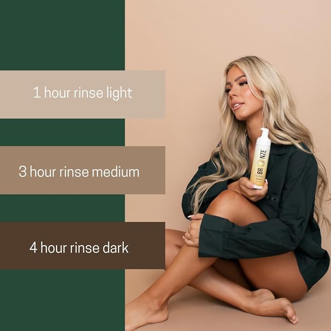 Express Self Tanning Mousse – Hyaluronic Acid, Fragrance-Free | Fast Bronzed Glow in 1-4 Hours for Face & Body | Lightweight, Non-Sticky, Suitable All Skin Types | 6.7 fl oz