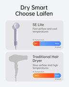 Laifen SE Lite Hair Dryer, Negative Ionic Blow Dryer with 100,000 RPM Brushless Motor for Fast Drying, High-Speed Low Noise Thermo-Control Hair Dryer with Lightweight Design and 2 Nozzles