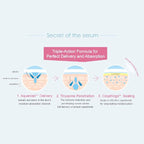 My Beauty Diary-Royal Pearl Radiance Facial Mask, Hydrating and Brightening Collagen Essence Face Sheet Mask for Normal and Dull Skin Condition(8 Combo Pack)