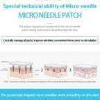 2 Pack Dissolving Microdart Eye Patches with Hyaluronic Acid & Peptides - Target Fine Lines & Wrinkles, Hydrate & Rejuvenate Skin, 2 Pair