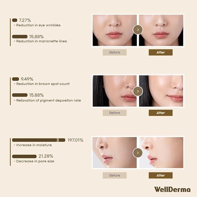 WELLDERMA Sapphire Collagen Impact Hydrogel Fitting Mask, 25g x 4 Sheets – Hydrating & Firming Micro-Hole Sheet Mask with Collagen Water 850,294ppm, Niacinamide & Peptides