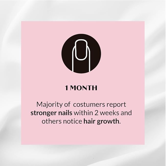 Kerotin Hair Growth Supplement for Longer, Stronger Hair - Enriched with Biotin, Folic Acid, Saw Palmetto to Promote Thick, Healthy Hair Growth (3 Months)