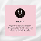 Kerotin Hair Growth Supplement for Longer, Stronger Hair - Enriched with Biotin, Folic Acid, Saw Palmetto to Promote Thick, Healthy Hair Growth (3 Months)