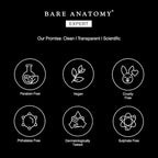 Bare Anatomy Anti Frizz Shampoo, Frizz Control Upto 24 Hours, Powered By Hyaluronic Acid & Fatty Acids, Dry & Frizzy Hair, Smooth, Shiny & Frizz Free Hair For Unisex, 250ml