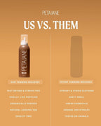 Medium Tanning Mousse 7oz - Made in the USA - Streak-Free, Fast-Absorbing, Lightweight, Vegan, Sunless Tanner for All Skin Types