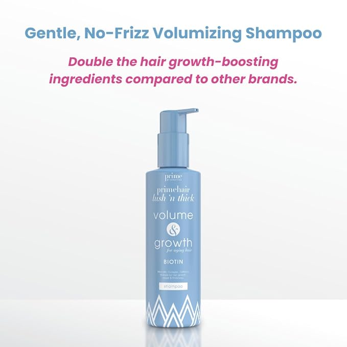 PRIME PROMETICS PrimeHair Lush N' Thick Shampoo for Mature Women – Biotin Enriched, Sulfate-Free and Paraben-Free Shampoo with Hair Growth Promoting Ingredients – Volumizing, Hydrating