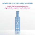 PRIME PROMETICS PrimeHair Lush N' Thick Shampoo for Mature Women – Biotin Enriched, Sulfate-Free and Paraben-Free Shampoo with Hair Growth Promoting Ingredients – Volumizing, Hydrating