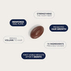 PHYTO Phytophanère 100% Natural Hair Loss Thinning Dietary Supplement, 4-Month Supply