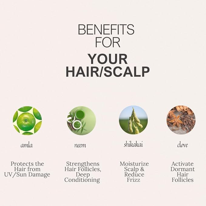 K C Scalp Detox & Hair Treatment Mask - Deep Conditioner for Dry Scalp & Damaged Hair – Scalp Care for Buildup, Flakes & Oil Control – All Hair/Scalp Types – Spa Grade Formula (FLORAL)