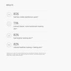 Rodan + Fields Reverse Regimen: Cleanser, Toner, Lotion SPF 50, & Treatment | Daily Moisturizer | Contains Vitamin C & Retinol | Skincare Sets & Kits | Face Wash for Women | Self Care