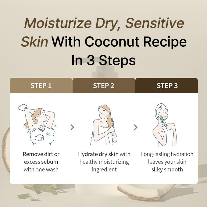 Karl&Hans Hydrating Body Wash – Refreshing Cleanser with Coconut-Derived Moisturizers, RICERA PDRN & Ceramide Complex, Pump Dispenser for Daily Ease (Mellow Coconut)