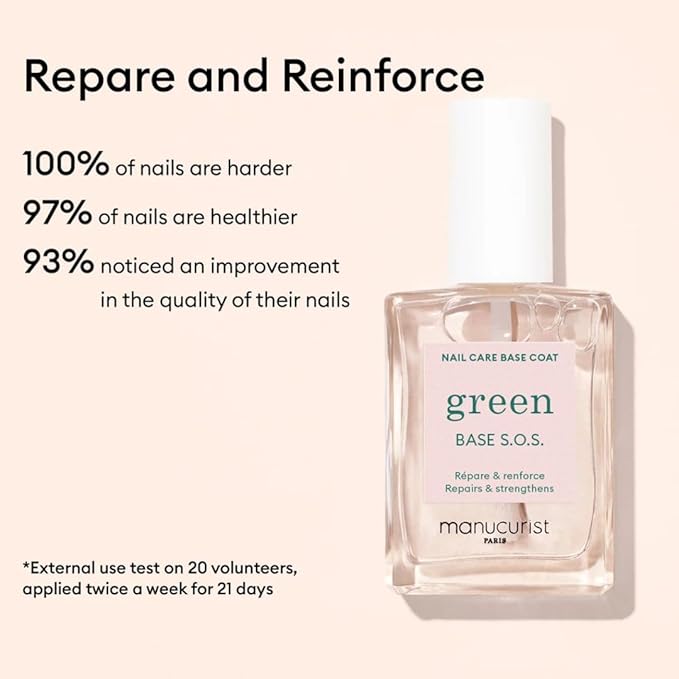 Manucurist Rescue Nail Care Kit -: 1 Strengthening Base Coat, 1 Night Mask for Nails, 1 Cuticle Oil - Nail Strengthener For Damaged Nails - Nail Growth - Christmas Gifts for Women - Gift Box