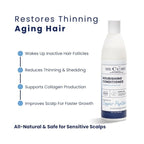 Copper Chemist Anti-Thinning Hair Growth Thickening Conditioner For Men & Women For Dry, Damaged Hair - Fuller & Hydrated - Natural Hydrating Thickener - Dr. Developed Hair, Beauty & Personal Care