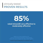 Hair Regrowth Stimulation Kit for Men| Spectral.UHP + Revita Shampoo