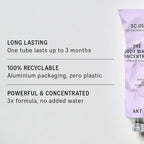 AKT The Body Wash Concentrate 3.4 Fl Oz, Natural Shower Gel with Skin-Balancing Prebiotics, Body Wash Women & Men, with Olive Squalane & Vitamin E, Sc.05 Columbia Road, All Genders