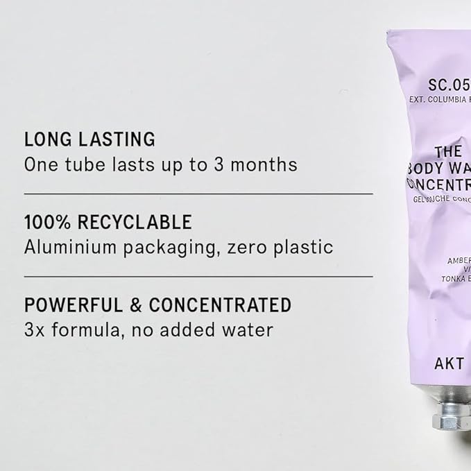 AKT The Body Wash Concentrate 3.4 Fl Oz, Natural Shower Gel with Skin-Balancing Prebiotics, Body Wash Women & Men, with Olive Squalane & Vitamin E, Sc.05 Columbia Road, All Genders