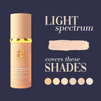 Bio Mimic Foundation Light Spectrum by Forever Bloom; Hydrating, Anti-Aging, Concealing, Evening skin tone, Protecting from Sun with SPF50; Lifestyle Lightweight Foundation for Gym, Sports, Dancing